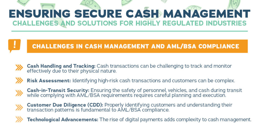 Cash Management Challenges