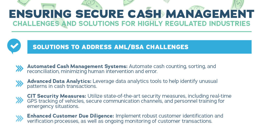 Cash Management Solutions